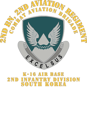 image overlay