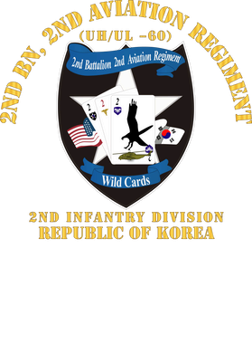 image overlay