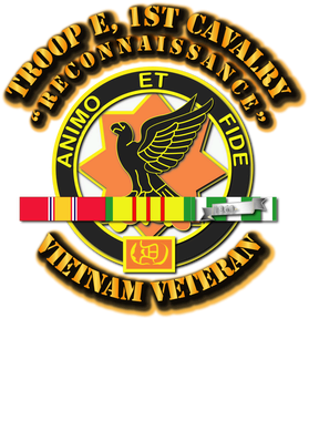 image overlay