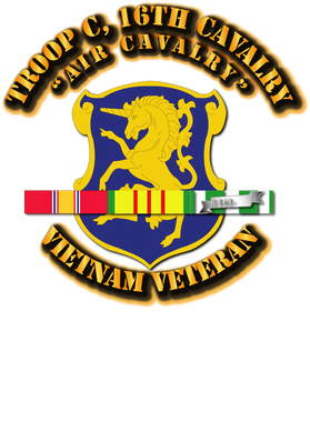 image overlay