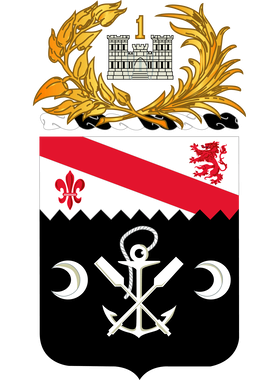 image overlay