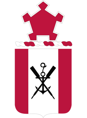 image overlay