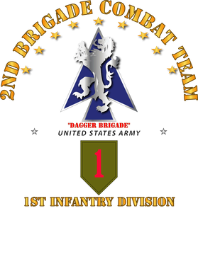 image overlay