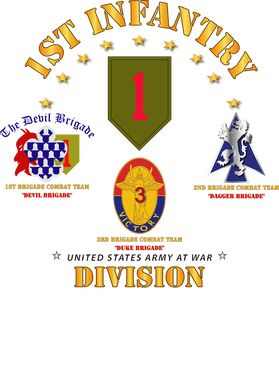 image overlay