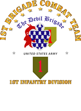 image overlay