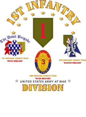 image overlay