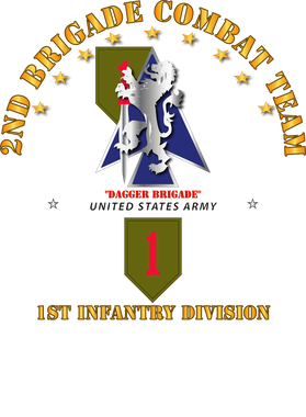 image overlay