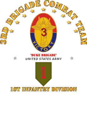 image overlay
