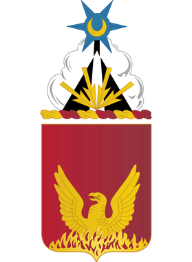 image overlay