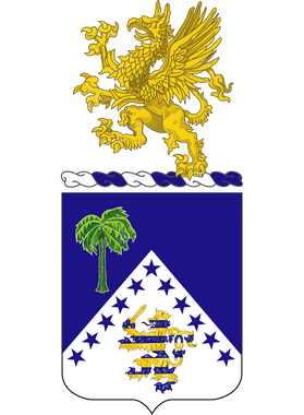 image overlay