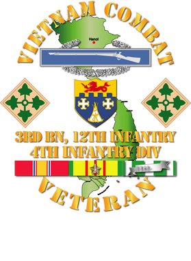image overlay