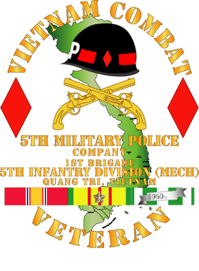 image overlay