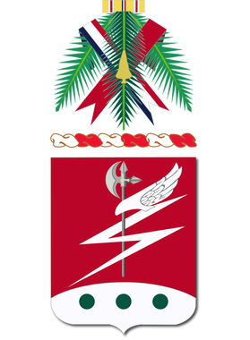 image overlay