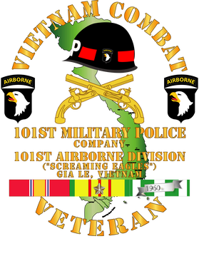 image overlay