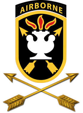 image overlay