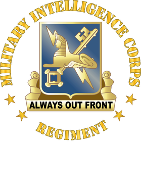 image overlay