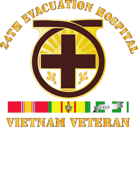 image overlay