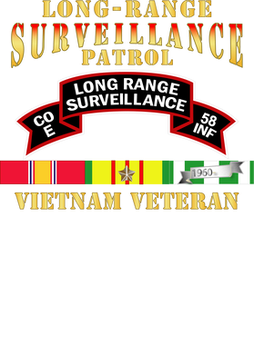 image overlay