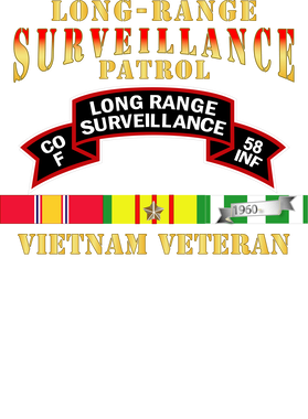 image overlay