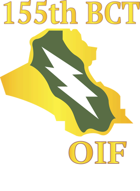 image overlay