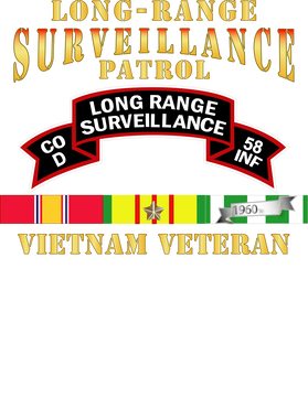 image overlay