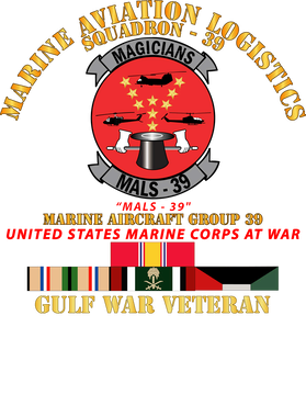 image overlay