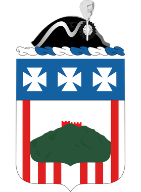 image overlay
