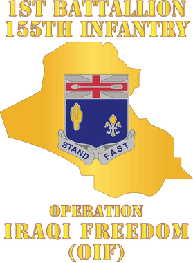 image overlay