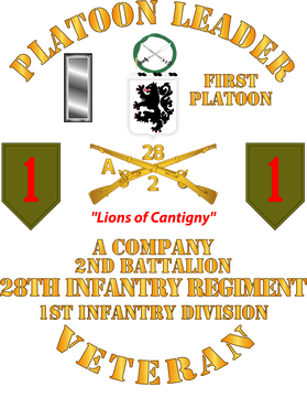 image overlay