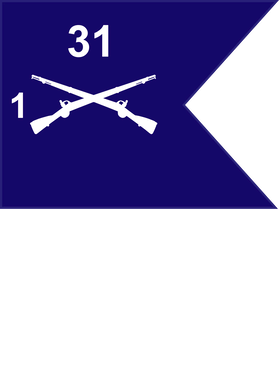 image overlay
