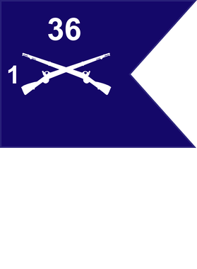 image overlay