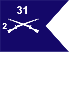 image overlay