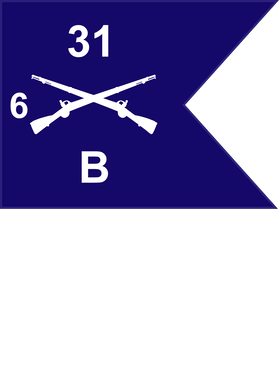 image overlay