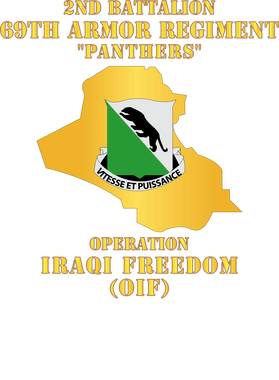 image overlay