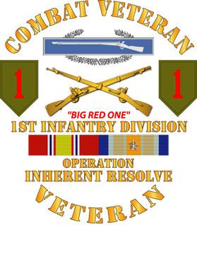 image overlay