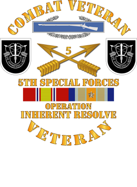 image overlay