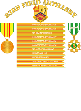 image overlay