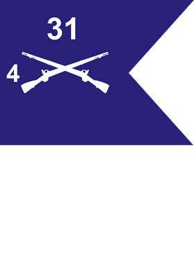 image overlay