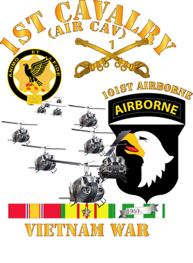 image overlay