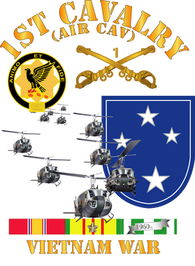 image overlay