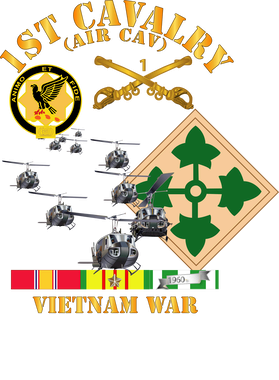 image overlay