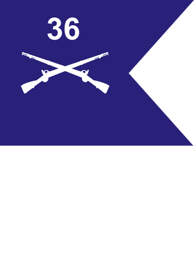 image overlay