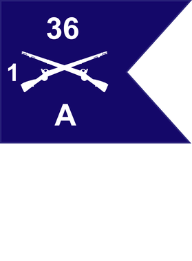 image overlay