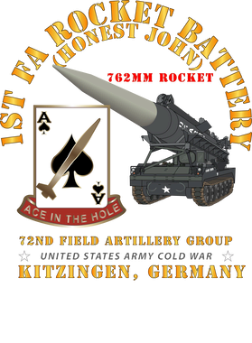 image overlay
