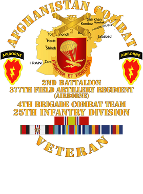 image overlay