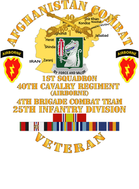 image overlay