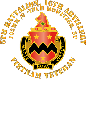 image overlay