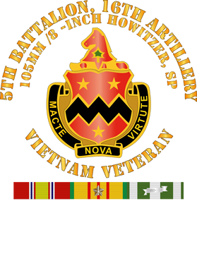 image overlay