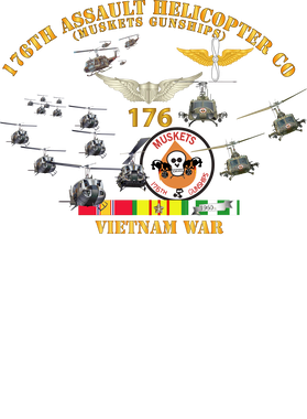 image overlay