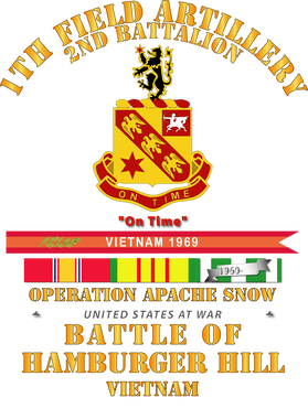 image overlay